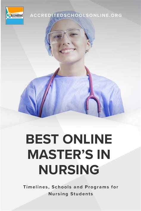 Online master's in nursing