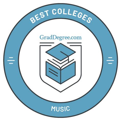 Best universities for music