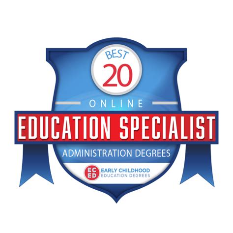 Online master's in education